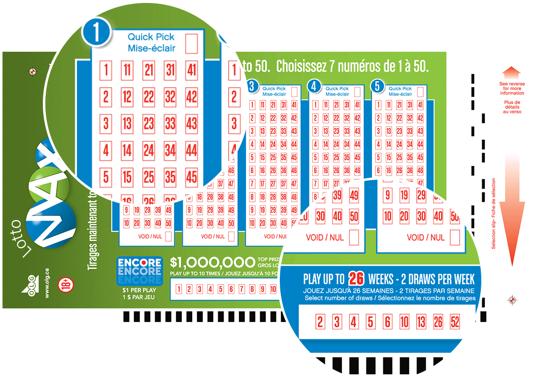 canada-lottery-all-you-need-to-know-canada-betting